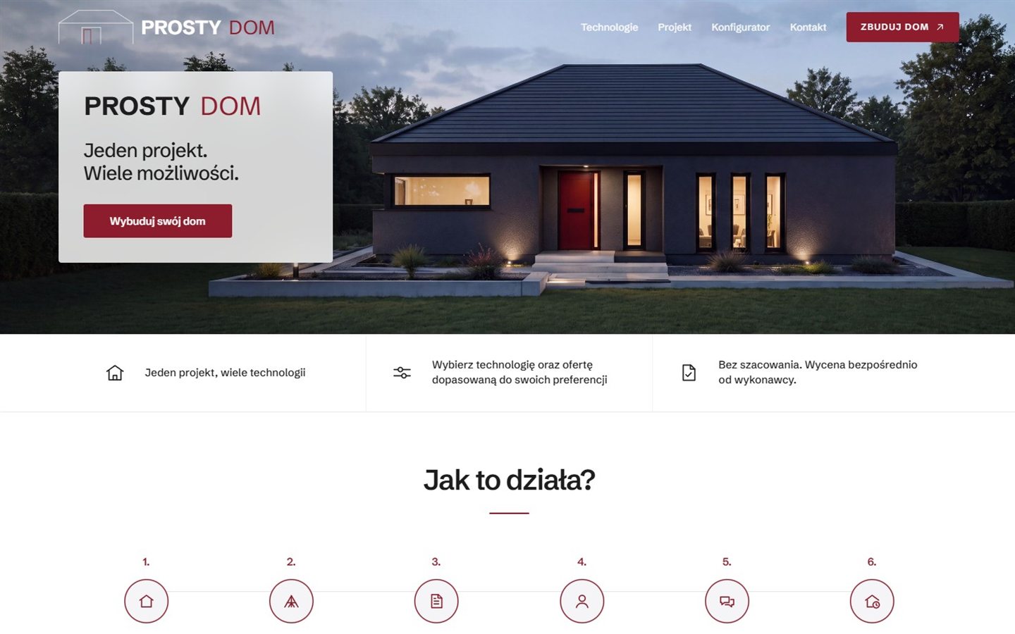 Strona Prosty Dom z wyborem technologii budowy domu